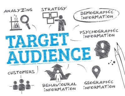 seo for target audience
